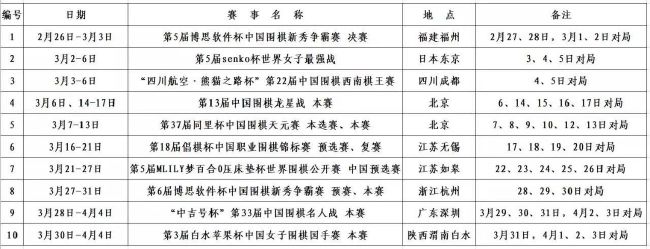 卡尔文-菲利普斯希望下个月离开曼城，以争取稳定出场时间，并竞争参加欧洲杯的机会。